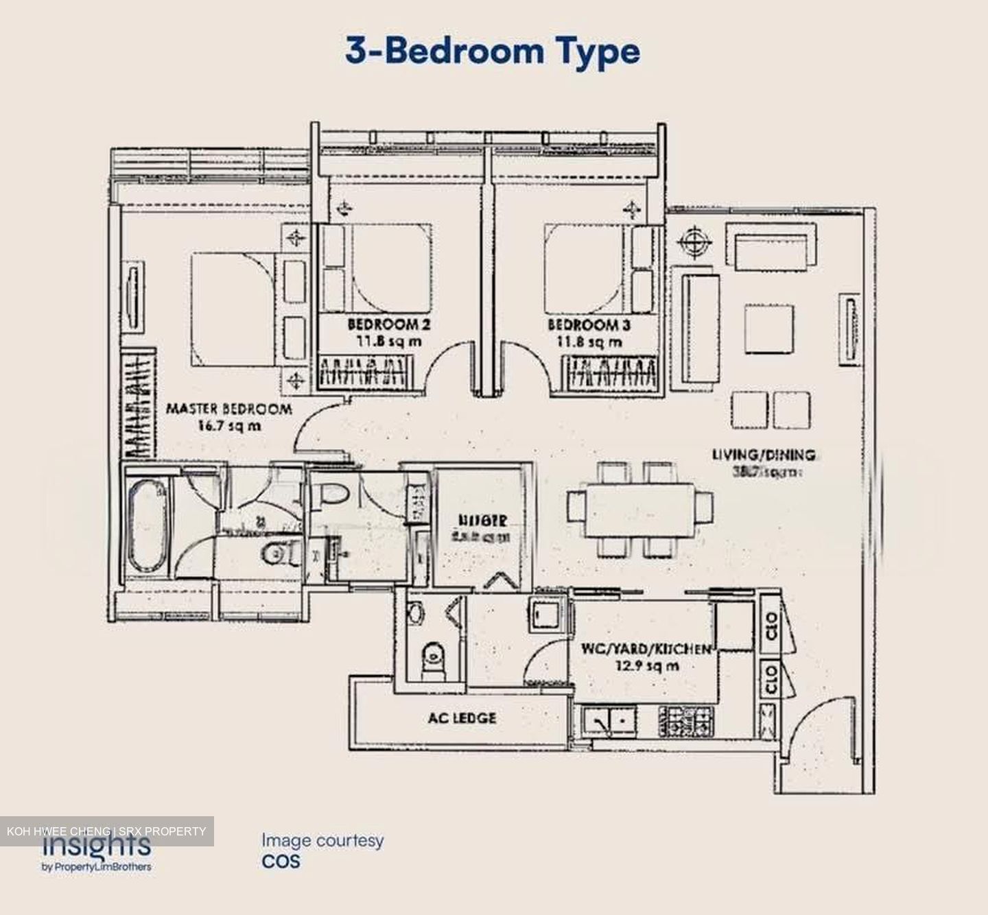 City Square Residences (D8), Condominium #598740091
